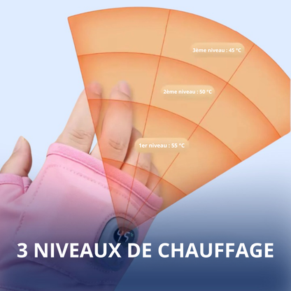 Gants Chauffants Sans Fil RideBand™